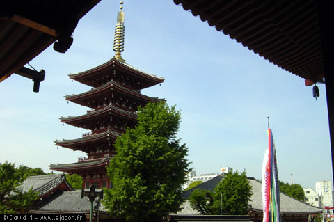 temple Kannon du quartier d'Asakusa à Tokyo